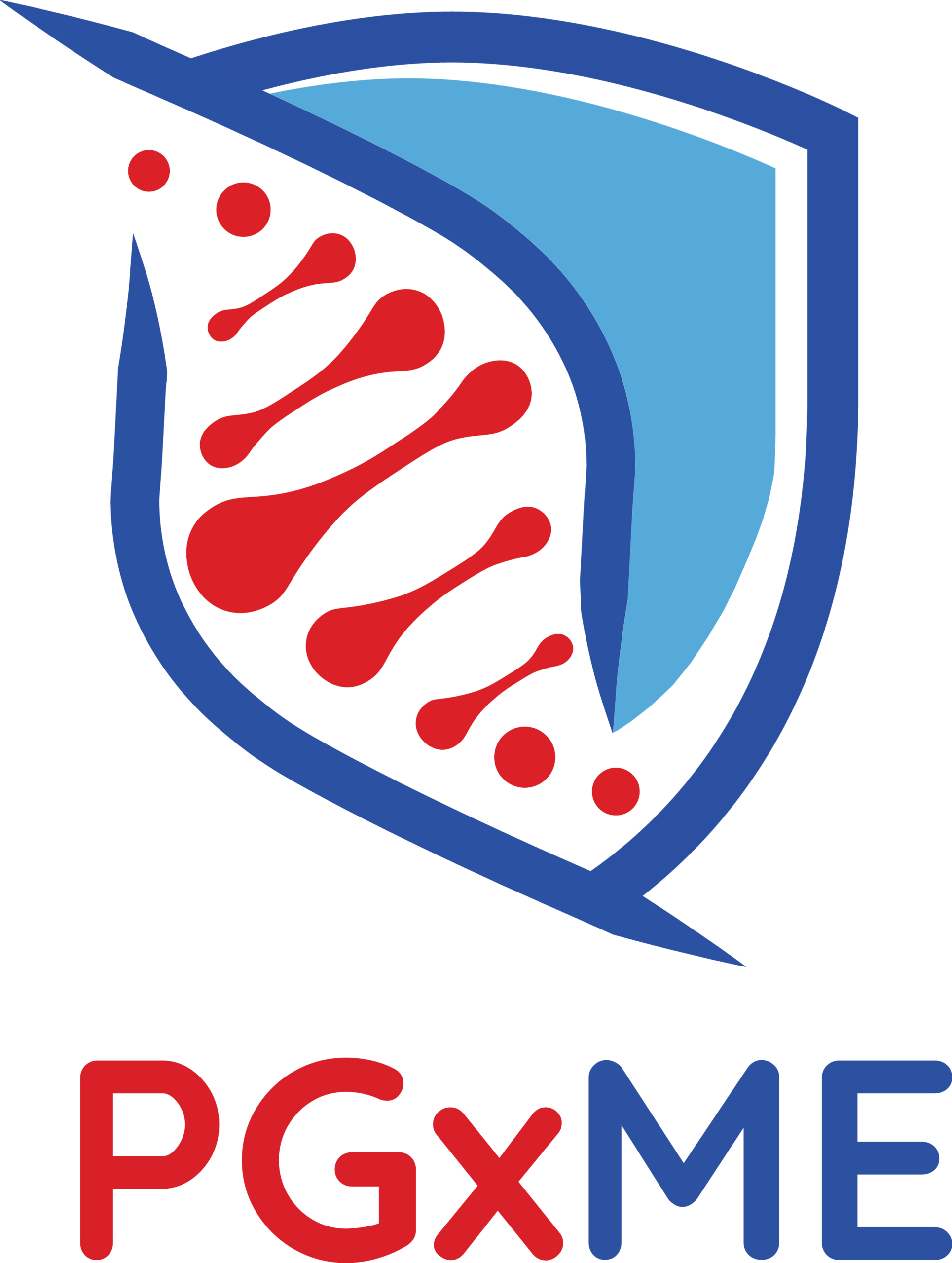 PGxME logo