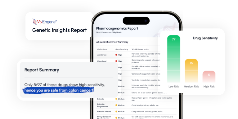 MyEngene® Platforms Mobile App image 001